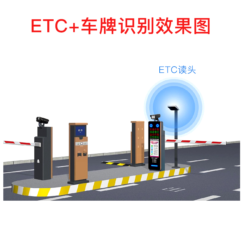 停车场道闸